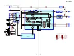 Предварительный просмотр 19 страницы Sony HCD-MG510AV Service Manual