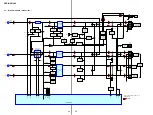 Preview for 20 page of Sony HCD-MG510AV Service Manual