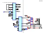 Preview for 21 page of Sony HCD-MG510AV Service Manual