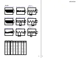 Preview for 35 page of Sony HCD-MG510AV Service Manual