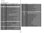 Preview for 46 page of Sony HCD-MG510AV Service Manual