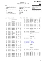 Предварительный просмотр 57 страницы Sony HCD-MG510AV Service Manual