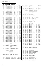 Предварительный просмотр 58 страницы Sony HCD-MG510AV Service Manual