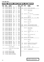 Предварительный просмотр 60 страницы Sony HCD-MG510AV Service Manual