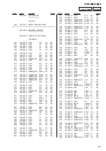 Предварительный просмотр 61 страницы Sony HCD-MG510AV Service Manual