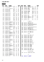 Preview for 62 page of Sony HCD-MG510AV Service Manual