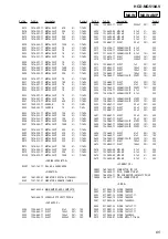 Предварительный просмотр 65 страницы Sony HCD-MG510AV Service Manual