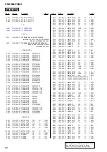 Preview for 66 page of Sony HCD-MG510AV Service Manual