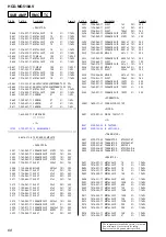 Предварительный просмотр 68 страницы Sony HCD-MG510AV Service Manual