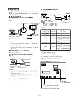 Предварительный просмотр 19 страницы Sony HCD-MJ1 Service Manual