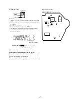 Предварительный просмотр 21 страницы Sony HCD-MJ1 Service Manual