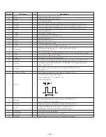 Preview for 24 page of Sony HCD-MJ1 Service Manual