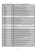 Предварительный просмотр 26 страницы Sony HCD-MJ1 Service Manual