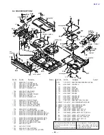 Предварительный просмотр 47 страницы Sony HCD-MJ1 Service Manual