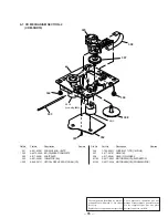 Preview for 51 page of Sony HCD-MJ1 Service Manual