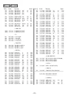 Предварительный просмотр 54 страницы Sony HCD-MJ1 Service Manual