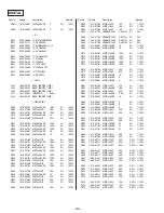 Предварительный просмотр 58 страницы Sony HCD-MJ1 Service Manual