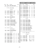 Предварительный просмотр 65 страницы Sony HCD-MJ1 Service Manual