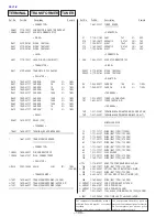 Предварительный просмотр 66 страницы Sony HCD-MJ1 Service Manual