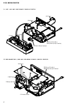 Предварительный просмотр 6 страницы Sony HCD-MX500i Service Manual