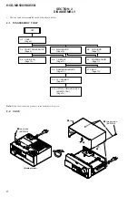 Предварительный просмотр 8 страницы Sony HCD-MX500i Service Manual