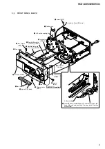 Предварительный просмотр 9 страницы Sony HCD-MX500i Service Manual