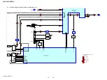 Предварительный просмотр 20 страницы Sony HCD-MX500i Service Manual