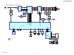 Предварительный просмотр 21 страницы Sony HCD-MX500i Service Manual