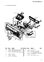 Предварительный просмотр 55 страницы Sony HCD-MX500i Service Manual