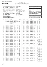 Предварительный просмотр 60 страницы Sony HCD-MX500i Service Manual