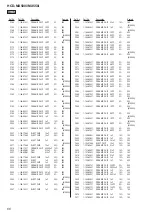 Предварительный просмотр 66 страницы Sony HCD-MX500i Service Manual