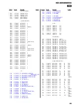 Предварительный просмотр 69 страницы Sony HCD-MX500i Service Manual