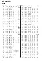 Предварительный просмотр 70 страницы Sony HCD-MX500i Service Manual