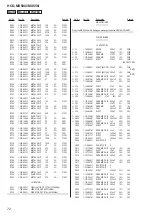 Предварительный просмотр 72 страницы Sony HCD-MX500i Service Manual