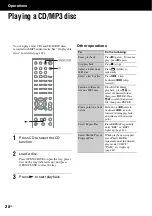 Предварительный просмотр 28 страницы Sony HCD-MX700Ni Operating Instructions Manual