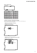 Предварительный просмотр 5 страницы Sony HCD-MX700Ni Service Manual