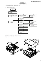 Предварительный просмотр 9 страницы Sony HCD-MX700Ni Service Manual