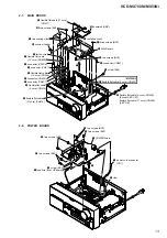 Предварительный просмотр 13 страницы Sony HCD-MX700Ni Service Manual