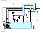 Предварительный просмотр 22 страницы Sony HCD-MX700Ni Service Manual