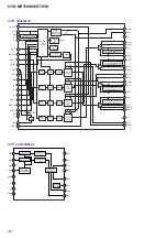 Предварительный просмотр 48 страницы Sony HCD-MX700Ni Service Manual