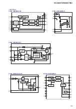 Предварительный просмотр 49 страницы Sony HCD-MX700Ni Service Manual