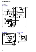 Предварительный просмотр 50 страницы Sony HCD-MX700Ni Service Manual