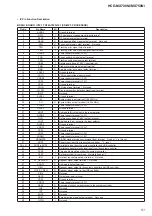 Предварительный просмотр 51 страницы Sony HCD-MX700Ni Service Manual