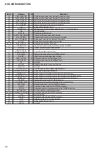 Предварительный просмотр 56 страницы Sony HCD-MX700Ni Service Manual