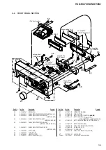 Предварительный просмотр 59 страницы Sony HCD-MX700Ni Service Manual