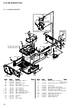 Предварительный просмотр 62 страницы Sony HCD-MX700Ni Service Manual