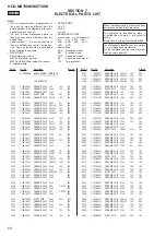 Предварительный просмотр 64 страницы Sony HCD-MX700Ni Service Manual