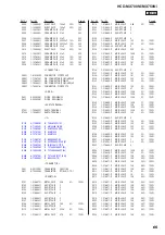 Предварительный просмотр 65 страницы Sony HCD-MX700Ni Service Manual