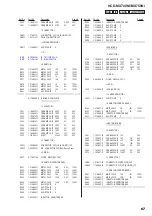 Предварительный просмотр 67 страницы Sony HCD-MX700Ni Service Manual