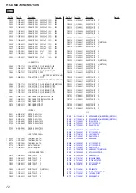 Предварительный просмотр 72 страницы Sony HCD-MX700Ni Service Manual